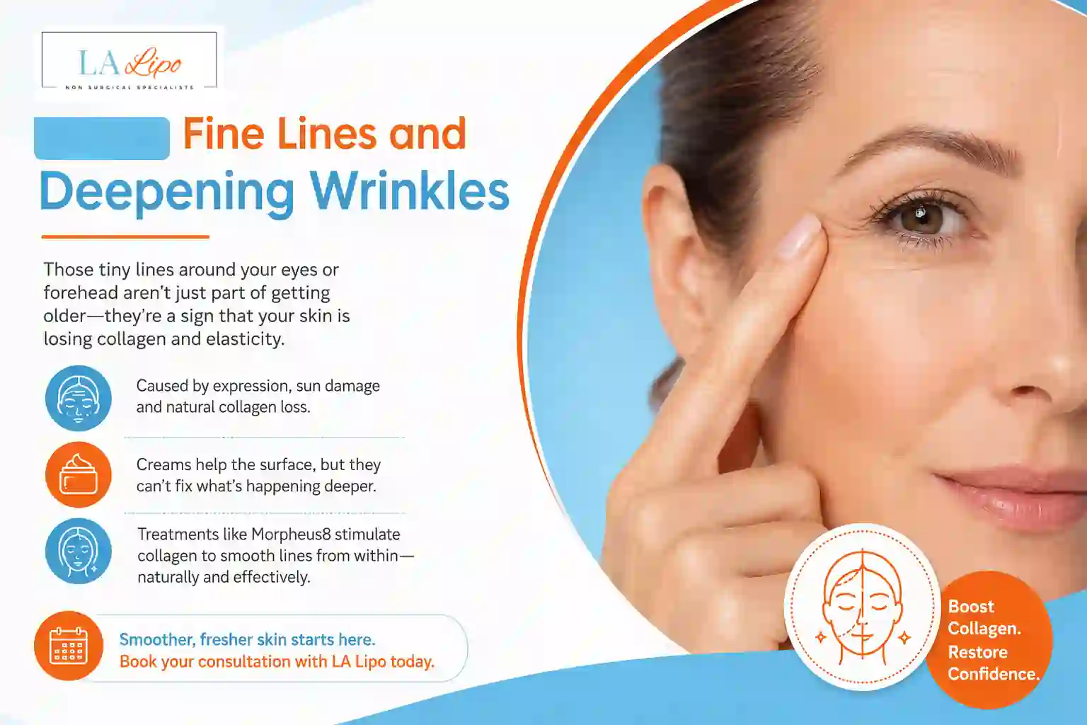 Sign #2: Fine Lines and Deepening Wrinkles West Drayton